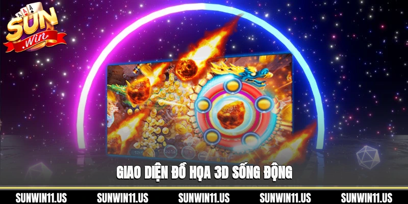 Giao diện đồ họa 3D sống động